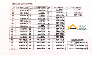 📌A VENDRE en EXCLUSIVITE : Plusieurs lots de terrains à FOULPOINTE Tamatave